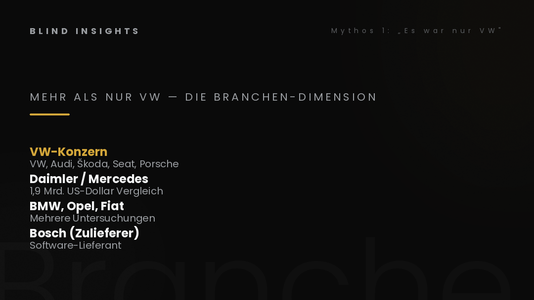 Mehr als nur VW — die Branchen-Dimension