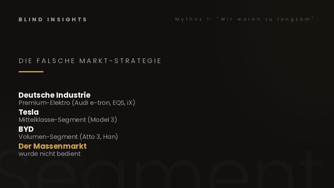 Die falsche Marktstrategie — Premium-Elektro deutsch vs. Mittelklasse Tesla vs. Volumen-Segment BYD