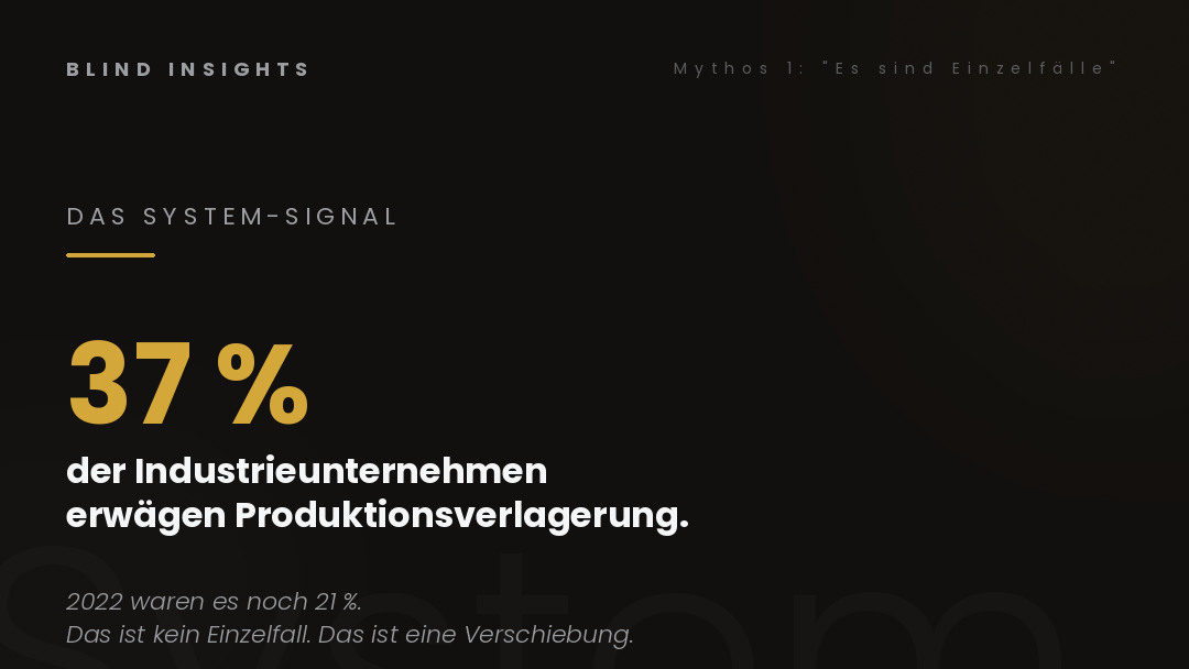 Das System-Signal — 37 Prozent der Industrieunternehmen erwägen Produktionsverlagerung