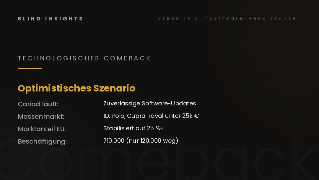 Szenario 2 — Software-Renaissance, technologisches Comeback, optimistisches Szenario