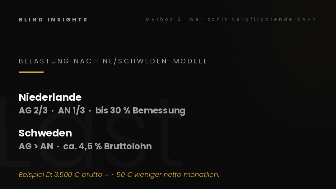 Wer zahlt verpflichtende Betriebsrente — Belastung in den Niederlanden und Schweden im Vergleich