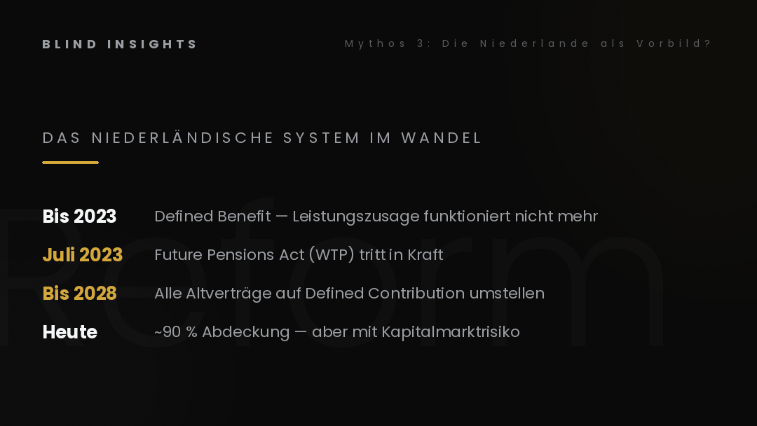 Das niederländische System im Wandel — Future Pensions Act, Umstellung Defined Benefit auf Defined Contribution bis 2028