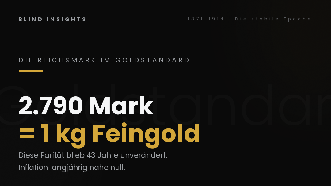 Die Reichsmark im Goldstandard von 1871 bis 1914 — 2.790 Mark entsprachen einem Kilogramm Feingold