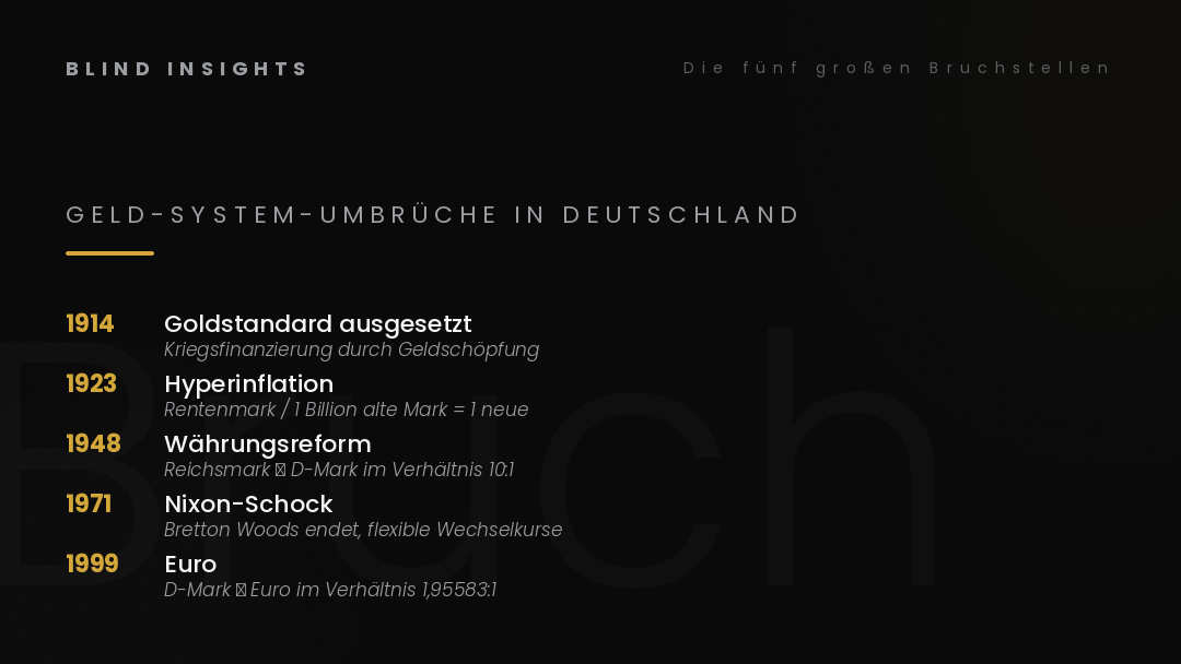 Fünf große Geldsystem-Umbrüche in Deutschland zwischen 1914 und 1999 — Goldstandard, Hyperinflation, Währungsreform, Nixon-Schock, Euro