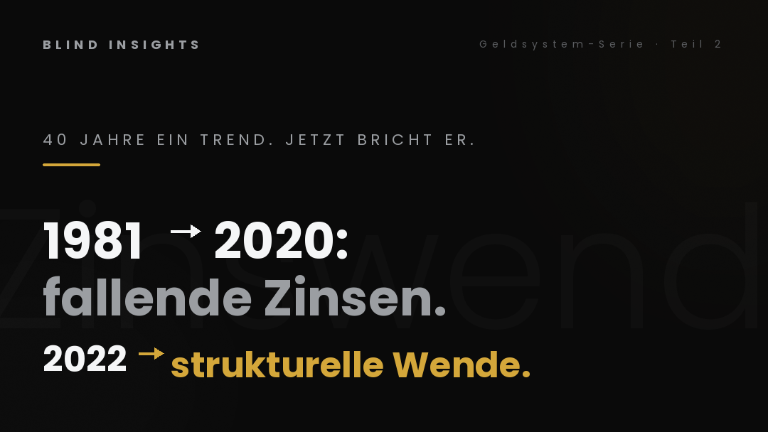 40 Jahre fallende Zinsen von 1981 bis 2020 — seit 2022 strukturelle Wende am Anleihemarkt