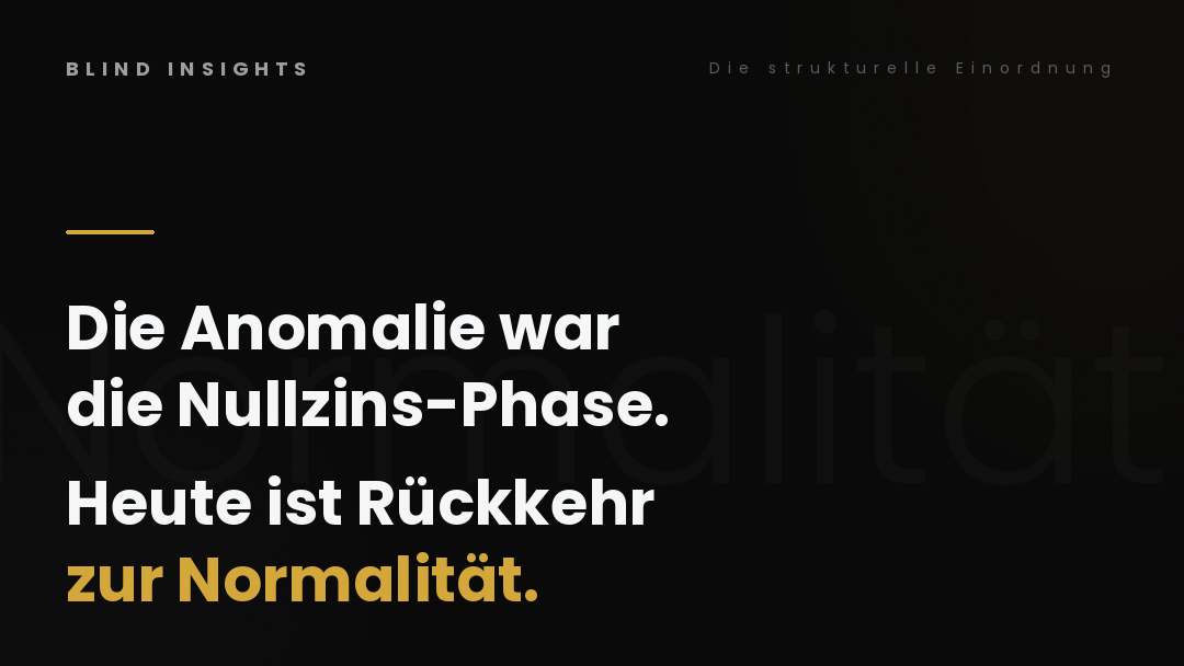 Die Anomalie war die Nullzins-Phase — heute ist Rückkehr zur historischen Normalität