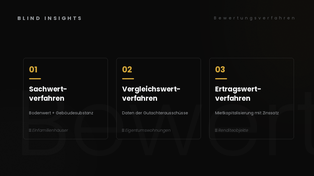 Die drei Bewertungsverfahren der Banken — Sachwert, Vergleichswert, Ertragswert
