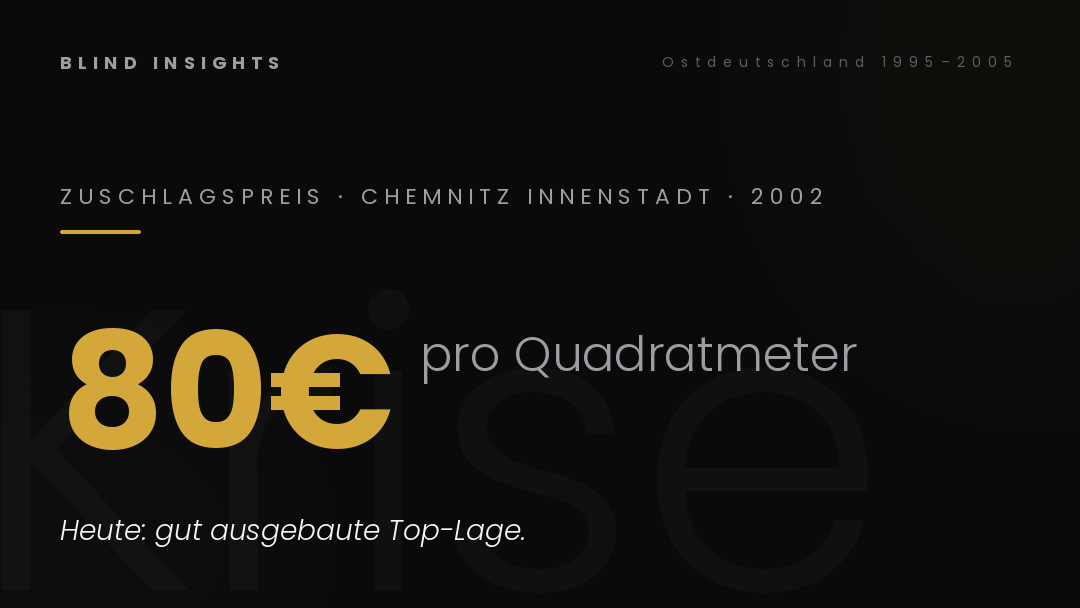 80 Euro pro Quadratmeter Zuschlagspreis in Chemnitzer Innenstadtlage 2002 — Ostdeutsche Immobilienkrise