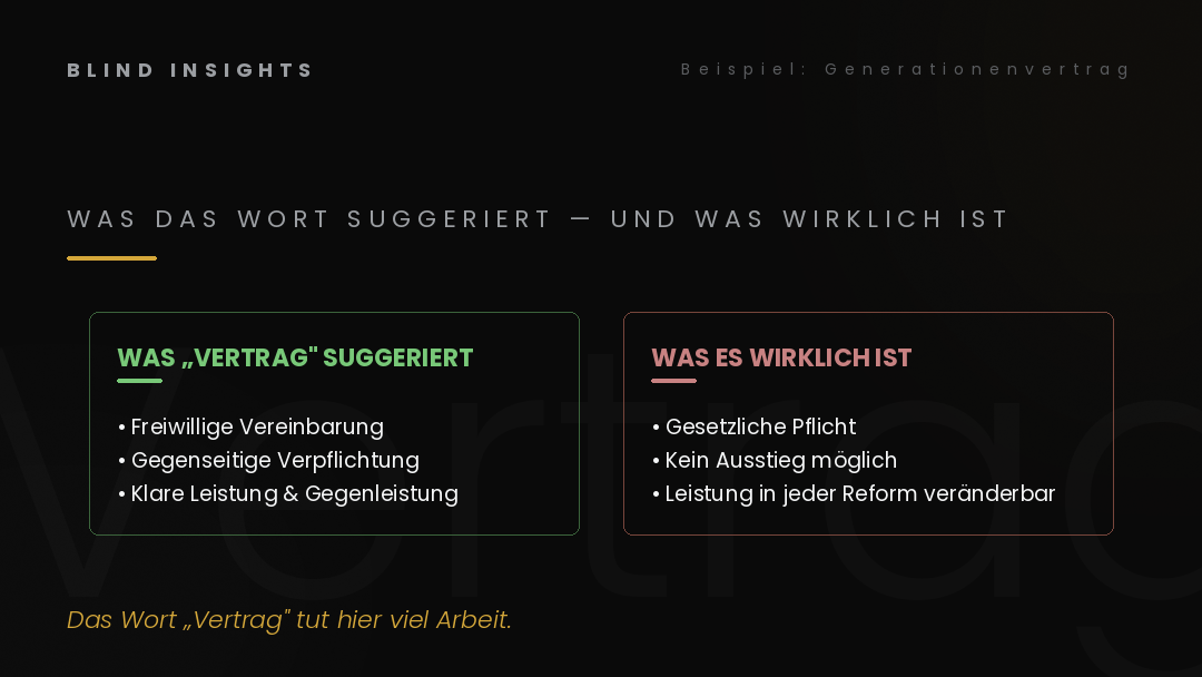 Generationenvertrag — was das Wort suggeriert und was es wirklich ist: gesetzliche Pflicht, kein freiwilliger Vertrag