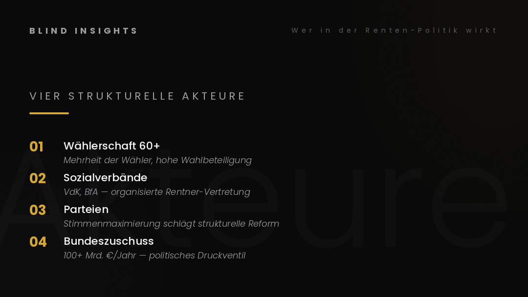 Vier strukturelle Akteure der Rentenpolitik: Wählerschaft 60+, Sozialverbände, Parteien, Bundeszuschuss