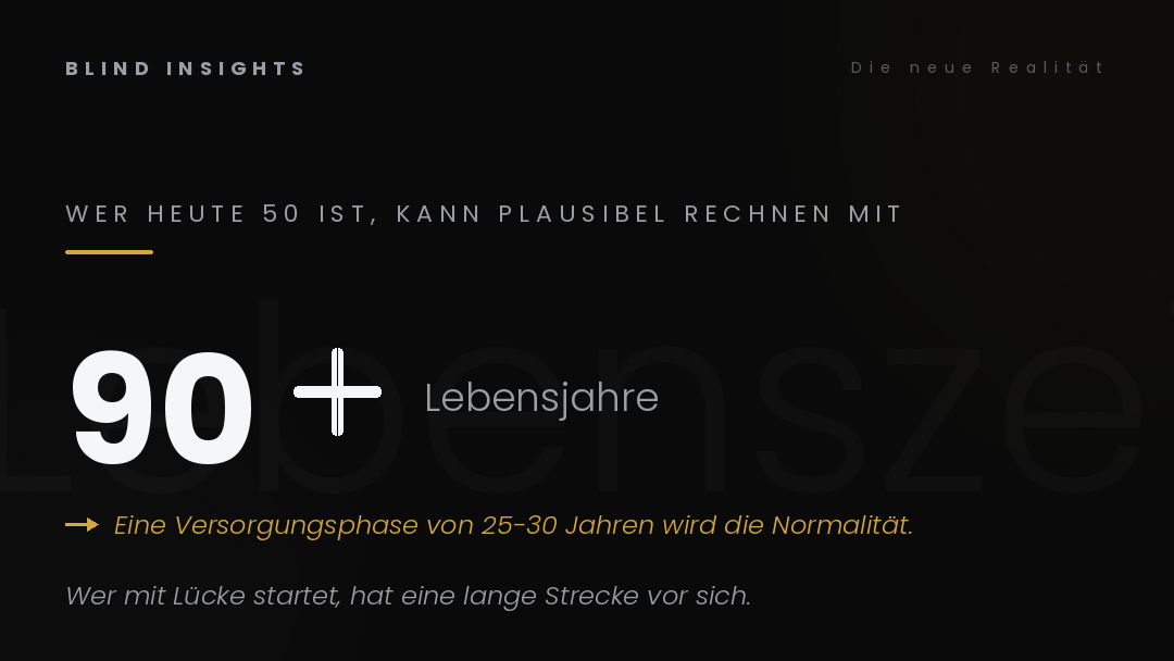 Lebenserwartung 90 plus Jahre — eine Versorgungsphase von 25 bis 30 Jahren wird die Normalität in Deutschland