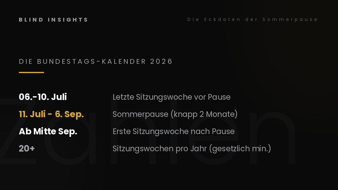 Bundestags-Kalender 2026 — die Eckdaten der Sommerpause vom 11. Juli bis 6. September