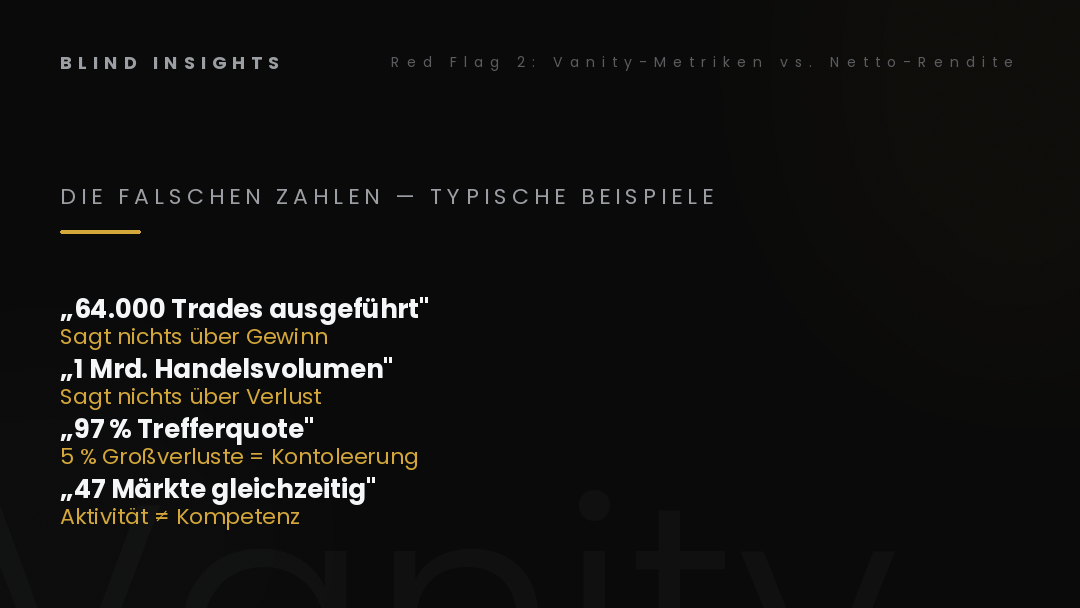 Vanity-Metriken vs. Netto-Rendite — typische Beispiele aus der Trading-Coaching-Werbung