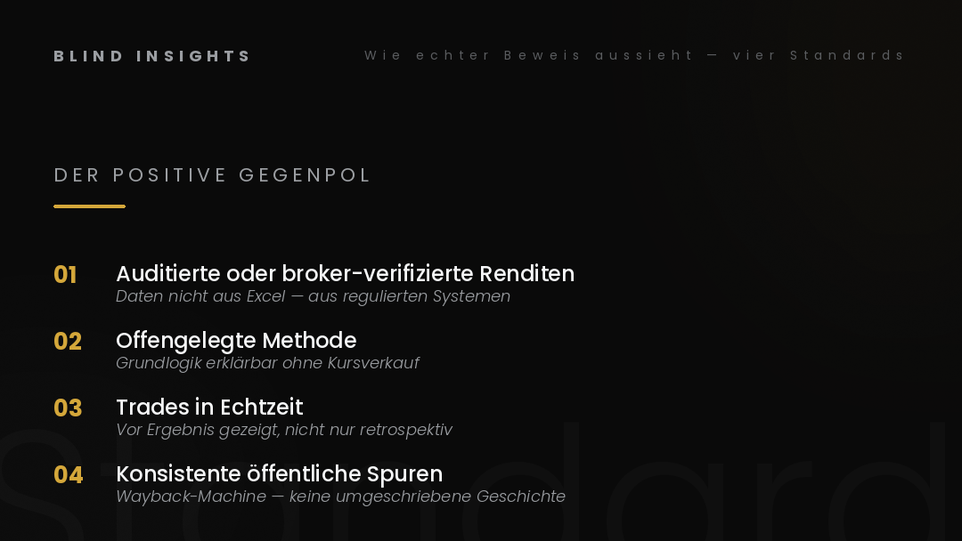Wie echter Beweis aussieht — vier Standards für saubere Track Records